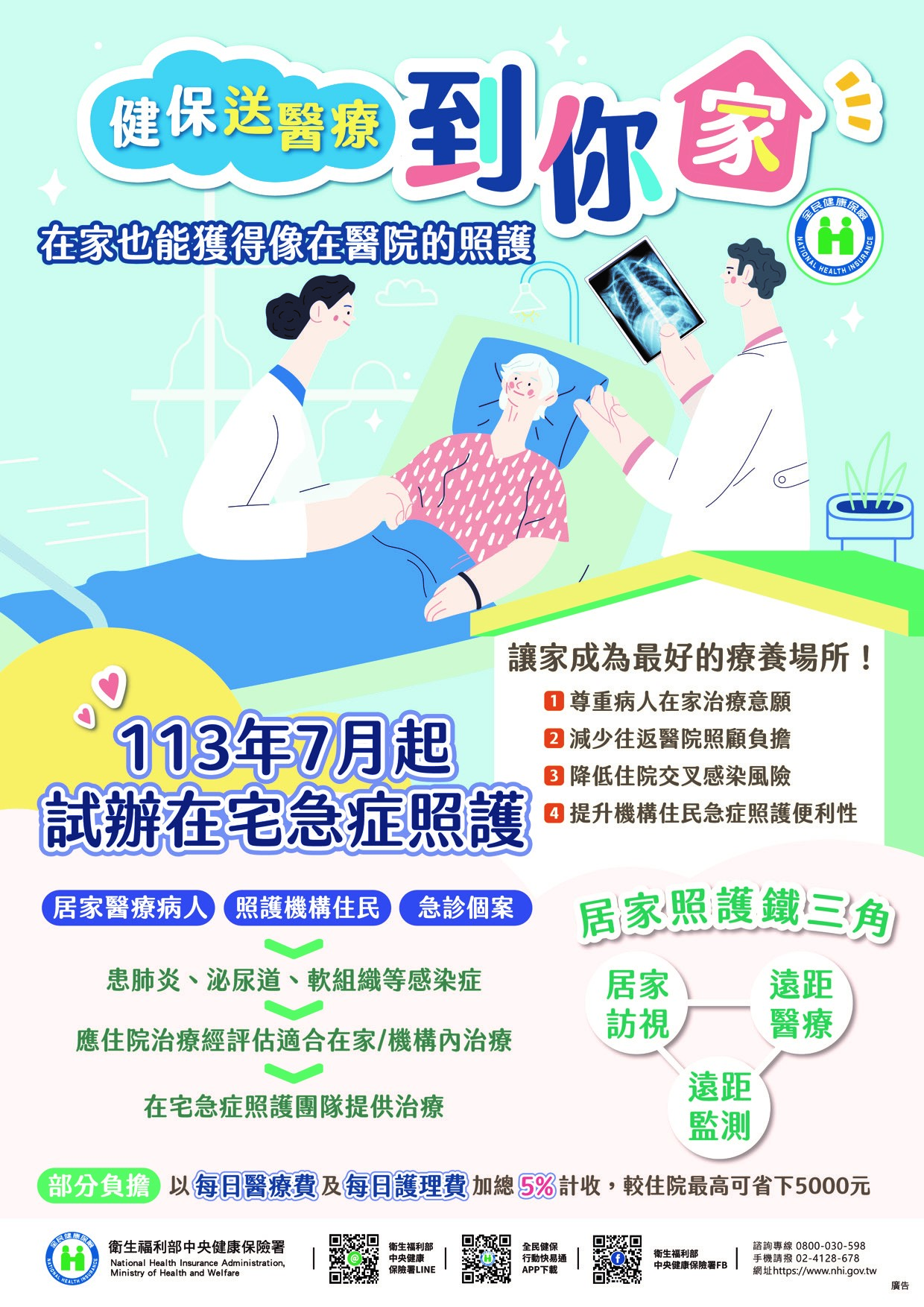 1130702附件-在宅急症照護單張海報